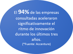 CTL - tecnología de información