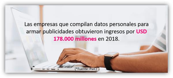 CTL-big-data-tendencias-y-buenas-prácticas-en-ciberseguridad