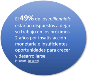 CTL - Tecnología de la información: claves para reclutar perfiles adecuados