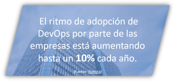 CTL Antes y después de DevOps