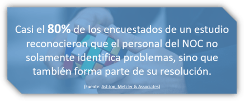 CTL NOC network operation center