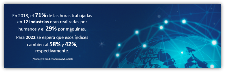 CTL -  inteligencia artificial