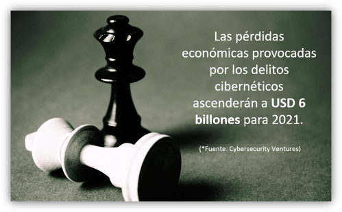 ctl-seguridad-informatica-gestion-it