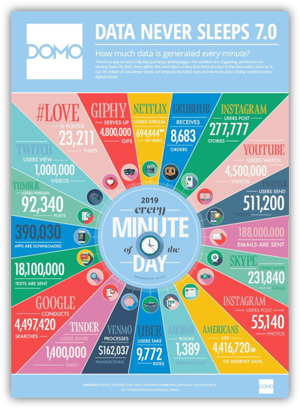 CTL Big-data-help-desk-servicios-it