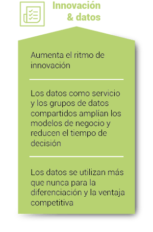 CTL-equipo-de-it-marketing-online